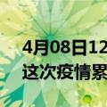 4月08日12时海南澄迈疫情最新情况及澄迈这次疫情累计多少例