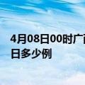 4月08日00时广西来宾疫情最新情况统计及来宾疫情确诊今日多少例