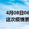 4月08日06时广东河源疫情现状详情及河源这次疫情累计多少例