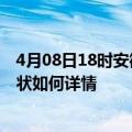 4月08日18时安徽马鞍山最新疫情通报今天及马鞍山疫情现状如何详情