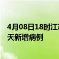 4月08日18时江苏镇江今日疫情通报及镇江疫情最新消息今天新增病例