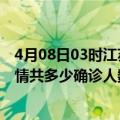 4月08日03时江苏连云港疫情最新公布数据及连云港最新疫情共多少确诊人数