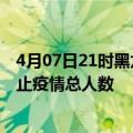 4月07日21时黑龙江双鸭山疫情今天多少例及双鸭山目前为止疫情总人数