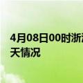 4月08日00时浙江台州疫情现状详情及台州疫情最新通报今天情况