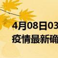 4月08日03时江西吉安疫情动态实时及吉安疫情最新确诊数详情