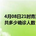 4月08日21时青海海南州疫情今天多少例及海南州最新疫情共多少确诊人数