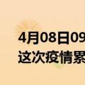 4月08日09时福建泉州疫情情况数据及泉州这次疫情累计多少例