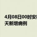 4月08日00时安徽宿州今日疫情通报及宿州疫情最新消息今天新增病例