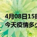 4月08日15时山西大同疫情新增病例数及大同今天疫情多少例了