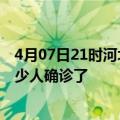 4月07日21时河北张家口疫情实时动态及张家口疫情一共多少人确诊了