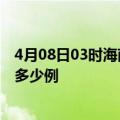 4月08日03时海南澄迈疫情最新确诊数及澄迈的疫情一共有多少例