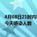 4月08日21时内蒙古兴安今日疫情数据及兴安疫情最新通报今天感染人数