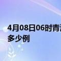 4月08日06时青海海南州疫情最新情况及海南州疫情现在有多少例