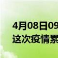 4月08日09时浙江湖州疫情现状详情及湖州这次疫情累计多少例