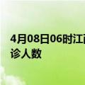 4月08日06时江西吉安疫情最新情况及吉安疫情最新状况确诊人数