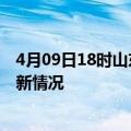 4月09日18时山东枣庄今日疫情最新报告及枣庄新冠疫情最新情况