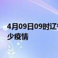 4月09日09时辽宁营口疫情新增确诊数及营口现在总共有多少疫情