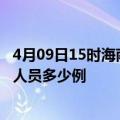 4月09日15时海南澄迈疫情最新防疫通告 澄迈最新新增确诊人员多少例