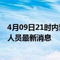 4月09日21时内蒙古兴安今天疫情最新情况及兴安疫情确诊人员最新消息