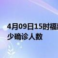 4月09日15时福建南平疫情今天多少例及南平最新疫情共多少确诊人数