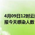 4月09日12时云南文山最新疫情情况数量及文山疫情最新通报今天感染人数