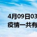 4月09日03时河南济源疫情最新情况及济源疫情一共有多少例