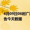 4月09日06时广西柳州最新疫情确诊人数及柳州疫情最新通告今天数据