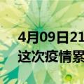 4月09日21时辽宁营口疫情最新情况及营口这次疫情累计多少例