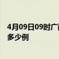 4月09日09时广西柳州疫情最新消息数据及柳州疫情现在有多少例