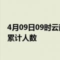 4月09日09时云南文山目前疫情是怎样及文山最新疫情通报累计人数