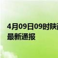 4月09日09时陕西咸阳疫情新增多少例及咸阳疫情确诊人数最新通报