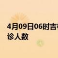 4月09日06时吉林四平疫情最新数量及四平疫情最新状况确诊人数