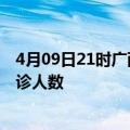 4月09日21时广西来宾疫情最新情况及来宾疫情最新状况确诊人数