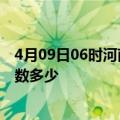 4月09日06时河南郑州疫情阳性人数及郑州新冠疫情累计人数多少