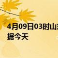 4月09日03时山东淄博最新发布疫情及淄博疫情最新实时数据今天