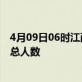 4月09日06时江西九江疫情今天多少例及九江目前为止疫情总人数