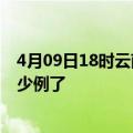 4月09日18时云南文山今日疫情通报及文山疫情患者累计多少例了