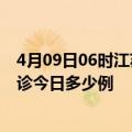 4月09日06时江苏连云港疫情最新情况统计及连云港疫情确诊今日多少例