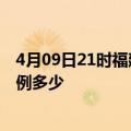 4月09日21时福建泉州疫情最新公布数据及泉州疫情现有病例多少