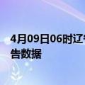 4月09日06时辽宁本溪最新疫情确诊人数及本溪疫情最新报告数据