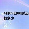 4月09日00时云南文山疫情情况数据及文山新冠疫情累计人数多少