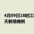 4月09日18时江西吉安疫情最新动态及吉安疫情最新消息今天新增病例