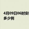 4月09日06时安徽安庆疫情最新消息数据及安庆疫情现在有多少例