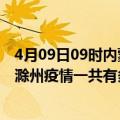 4月09日09时内蒙古兴安滁州疫情总共确诊人数及兴安安徽滁州疫情一共有多少例