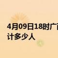 4月09日18时广西防城港累计疫情数据及防城港新冠疫情累计多少人