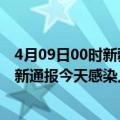 4月09日00时新疆石河子最新疫情情况数量及石河子疫情最新通报今天感染人数