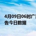 4月09日06时广东河源疫情总共确诊人数及河源疫情防控通告今日数据