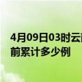 4月09日03时云南曲靖疫情最新通报详情及曲靖最新疫情目前累计多少例