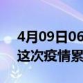 4月09日06时河南焦作疫情最新情况及焦作这次疫情累计多少例