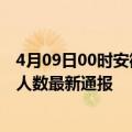 4月09日00时安徽铜陵疫情最新情况统计及铜陵疫情目前总人数最新通报